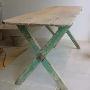 Tables